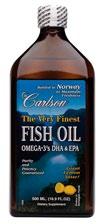 Anabolic Fish Oil You know that the omega-3 fat in fish is good for your heart, but now there s an anabolic reason to eat fatty fish or take fish oil capsules.