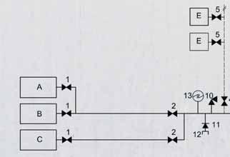 DIRECTION OF THE REGULATORS Figure A4 / ISO 7396-1: