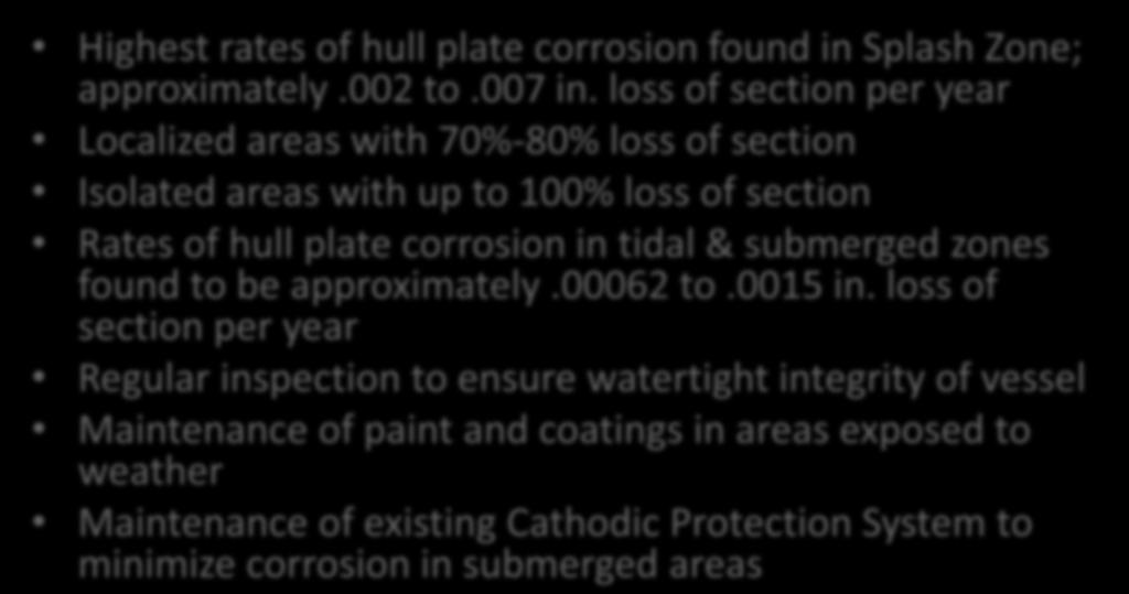 Task 6 Findings/Recommendations Highest rates of hull plate corrosion found in Splash Zone; approximately.002 to.007 in.