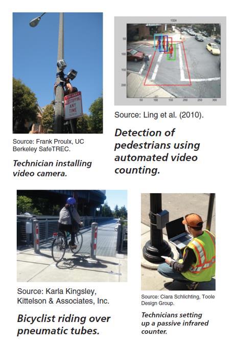 Figure 3 Bicycle and Pedestrian Counting Technologies Integrating transit into planning methods is important because researchers [Mohanty et. al.