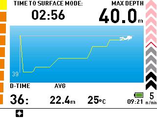 29 In this case, if the diver attempts a repetitive dive after surfacing, ICON HD will only function as a depth gauge and timer (Bottom Timer mode), and it will display the message LOCKED BY PREVIOUS