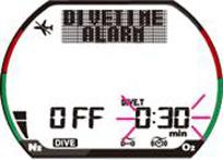 Setting Dive Time Alarm C changes time value.