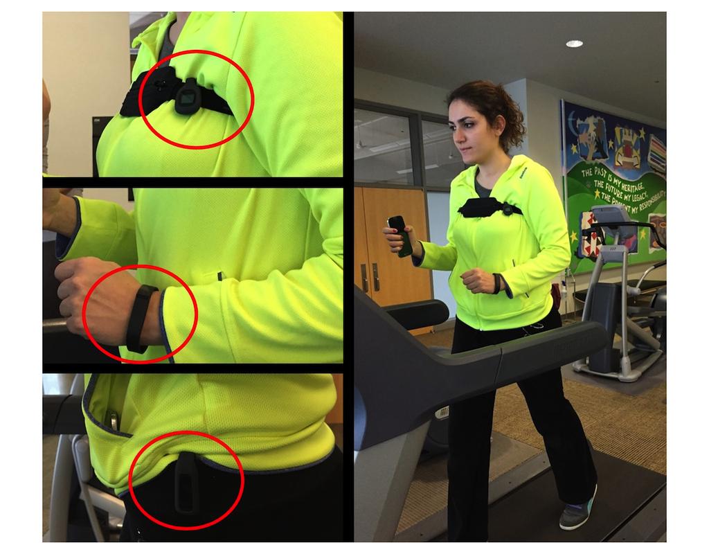 JMIR MHEALTH AND UHEALTH To capture data from participants, 2 data collection methods were used: a motion sensor based activity tracker for recording the number of steps and a camera to record videos