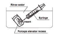 11 Insert the tip of the 30 ml syringe into the interior of the forceps elevator recess in the rinse water, and flush the interior of the recess with 30 ml of the