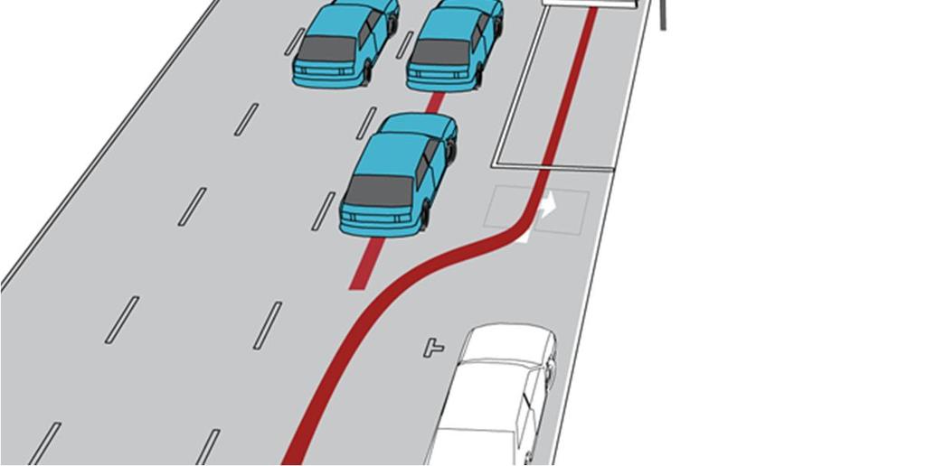 clear right turning cars (if queue jump is shared between buses and cars) Bus operates