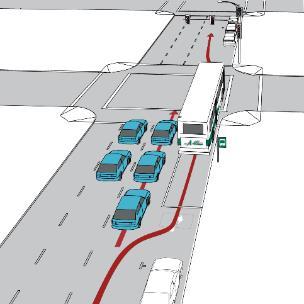 Transit Signal Priority (TSP) Developed enhanced bus shelter design Incorporated feedback from an