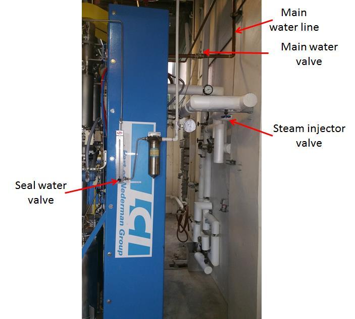 2. Start-up Turn on the cooling water for heat exchangers and condensers by slowly turning the main water valve shown in Figure 3. Make sure that the water valve is fully open.