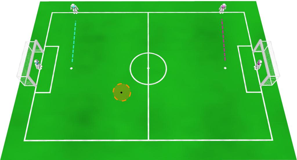 Figure 11: For robots coming back from a standard removal penalty, re-entry points lie in their own half, on the sideline on the side away from the ball. 4.