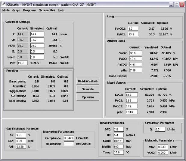 Figure 9. User interface of the DSS INVENT. The interface is subdivided into 3 sections. The left hand-side includes ventilator settings and penalties displayed as current, simulated and optimal.