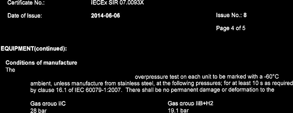 be marked with a -60'C ambient, unless manufacture from stainless steel, at the following pressures;