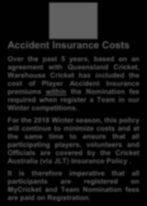 00 per team Note: Warehouse Cricket includes the cost of Player Accident Insurance premiums within the