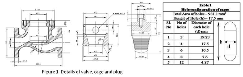 The diameter of the pipe and the thickness of the valve were same for the model and the one used for experimentation.