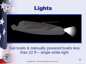 How do you know it is a sailboat?