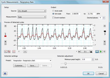 Change the Detection Adjustment, if necessary by changing the minimum peak height value. Figure 5. Cyclic Measurements Dialog If the rate still is not displayed properly, repeat the procedure above.