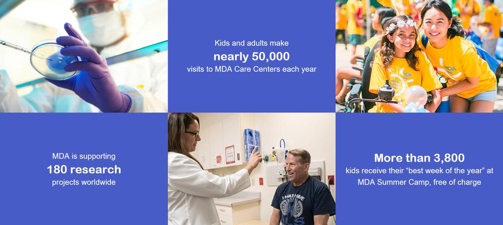 For Strength, Independence and Life MDA is leading the fight to free individuals and the families who love them from the harm of muscular dystrophy, ALS and related diseases that take away physical