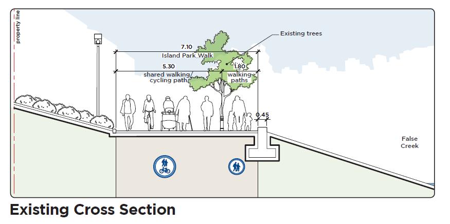- 16 - Proposed Design Plans South False Creek Seawall Upgrades APPENDIX A Proposed