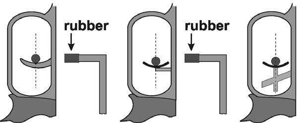 8.4.1.6.1 8.4.1.6.2 The weight of the trigger pull must be measured, with the test weight suspended near the middle of the trigger (see illustrations) and the barrel held vertically.