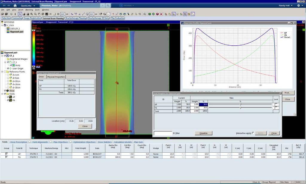 Example of beam weighting, 50/50, norm to isocenter At Isocenter, each beam delivers has 150 cgy.