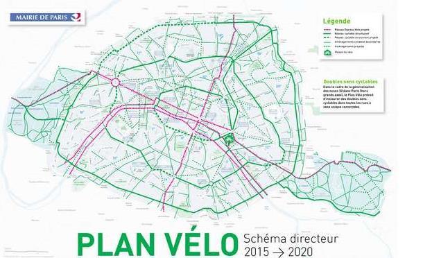 Mileage reduction Paris bicycle Policy Current Plan (2015-2020) Objective: towards a 15% modal share (home-office commutes) by 2020 (x3) for an international cycling city «Philosophy»: reorganize the