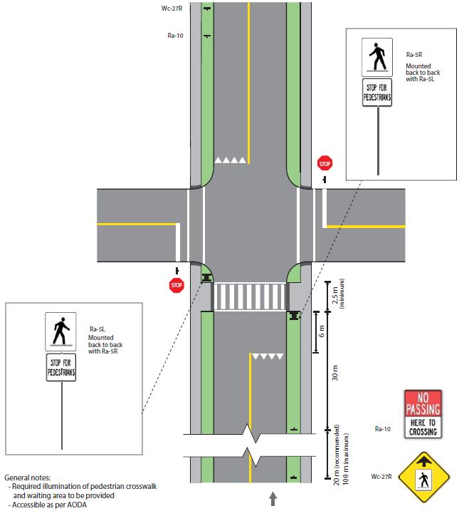 11 PXO - Level 2 Type D Pedestrian Cross-over (PXO) Satisfies minimum warrant