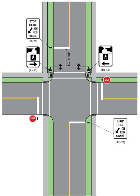 13 Pedestrian Crossing Options Traffic Signals Traffic signals are the highest form of traffic control that can be used Two types: Intersection