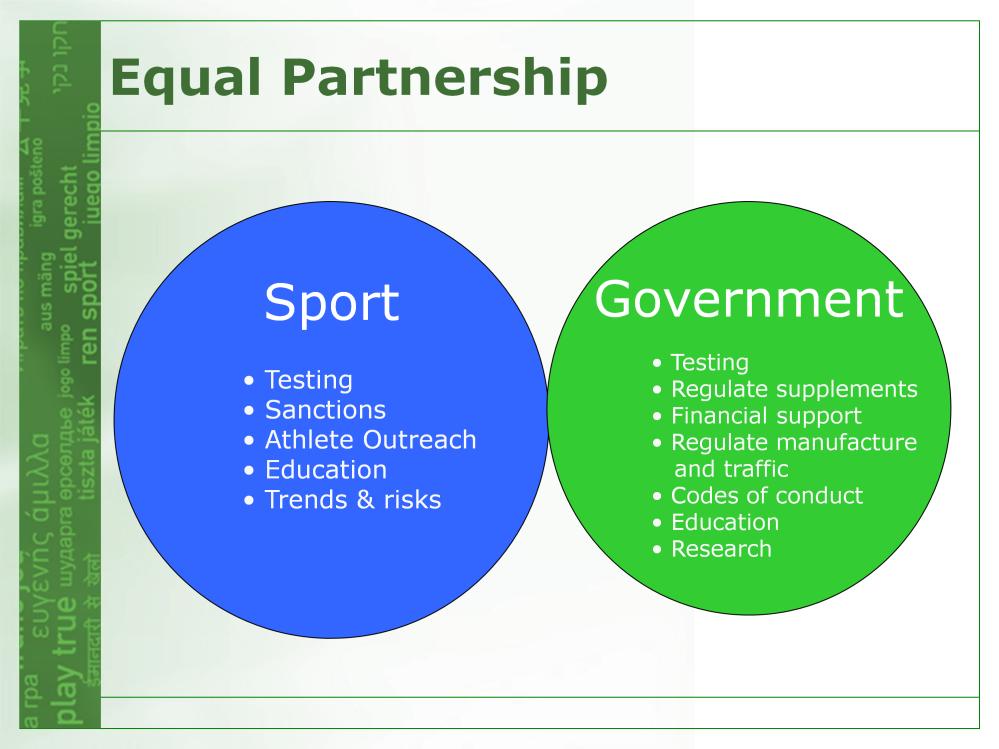 EQUAL PARTNERSHIP WADA is an equal partnership between Sport and Government.