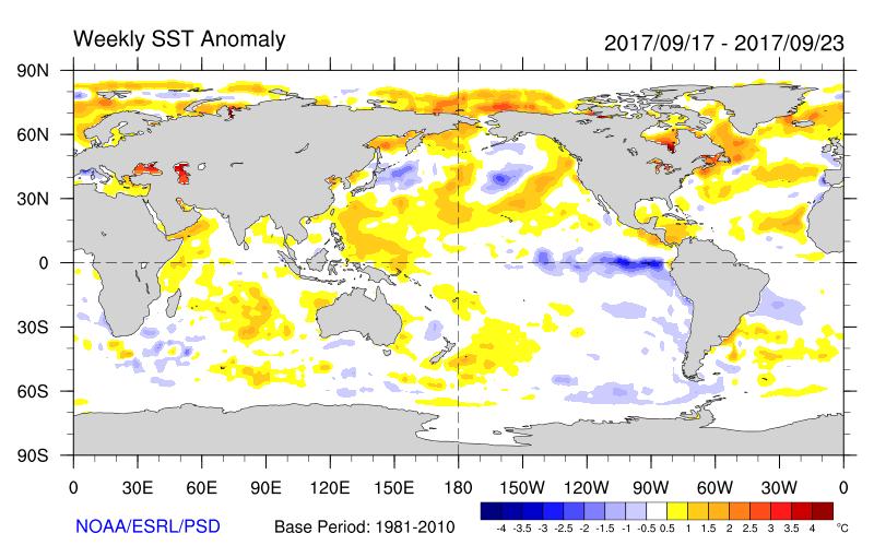 Pacific Basin-Scale Dynamics September 2014 The