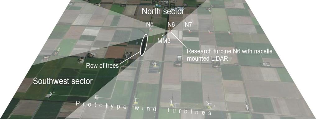 Tilt angle [ ] Figure 2: Bird-eye view of the test site EWTW. Figure 3 shows the tilt angle of the Wind Iris during the measurements as a function of the wind speed.