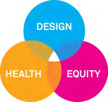 Learning Objectives 1. Participants will become familiar with the concept of Active Design, and learn about emerging evidence on the relationship between design, equity, and health outcomes. 2.