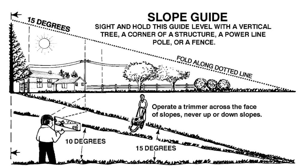 SLOPE GUIDE 15 DEGREES SIGHT AND HOLD THIS GUIDE LEVEL WITH A VERTICAL TREE, A CORNER OF A STRUCTURE, A POWER LINE POLE, OR A FENCE.