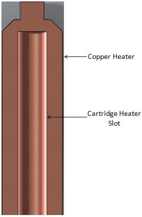 Figure 22: Sectional view of the copper heater The copper shell has a 12.7 mm hole drilled along its length so that a heat source can be inserted into it.