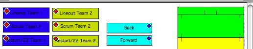 forwards performance. The templates consist of a combination of code and text label buttons.