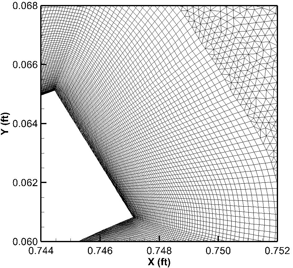 Results and Discussion The wake deceleration characteristics of the UIUC16 inverted two-element airfoil operating in ground effect