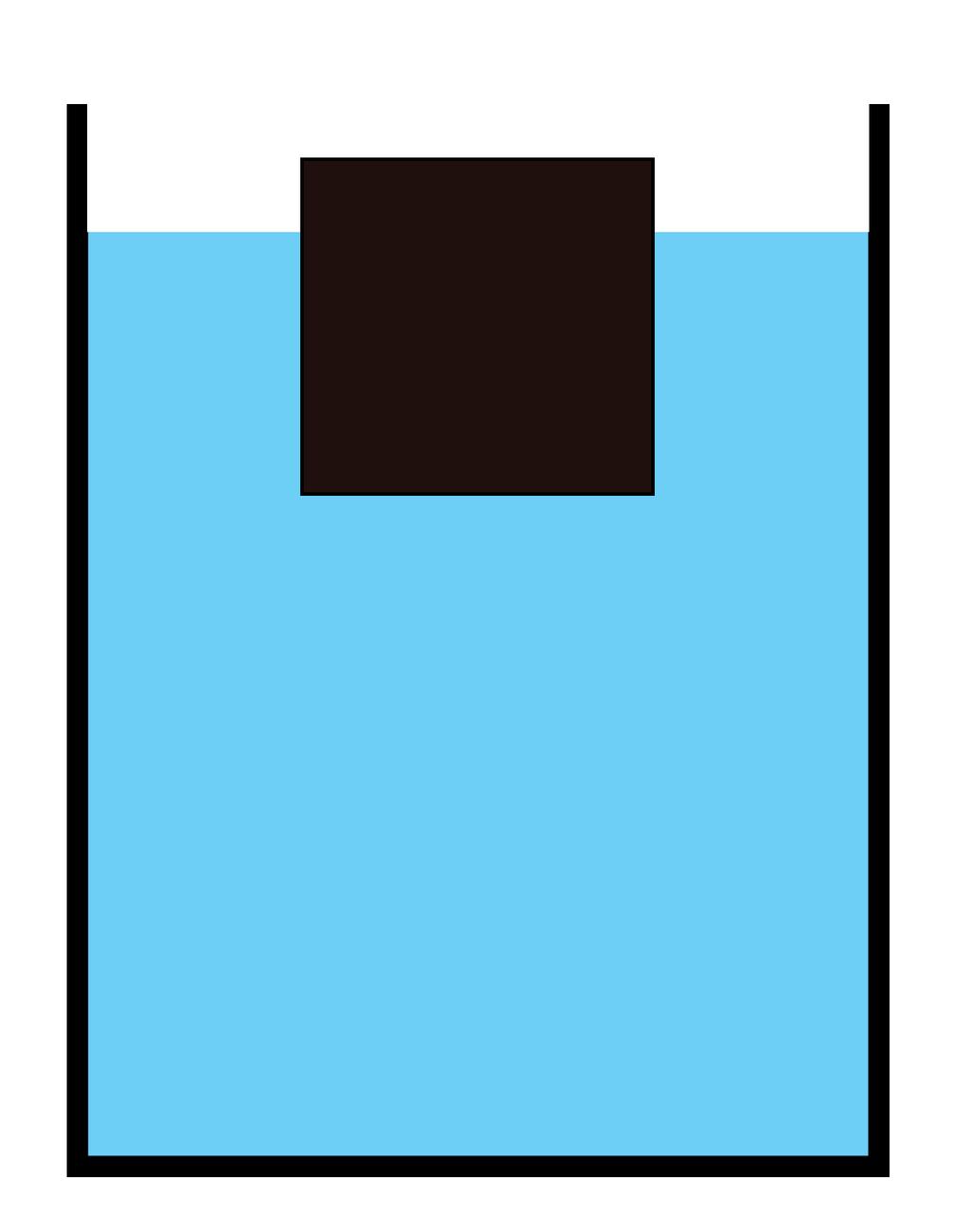 A cube of side 2m has relative density 0.8 and is placed in water. How high is its top face above the water? The following is a visualisation of the situation.
