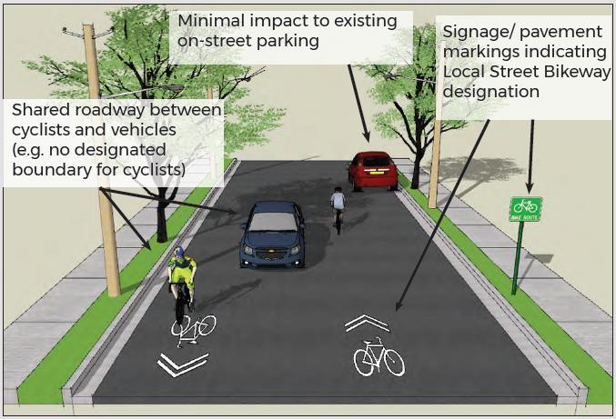 Attachment B: Project Details for Implementation of Vernon-Seymour and Allan- Oak Local Street Bikeway Corridors Local Street Bikeways Local Street Bikeways are designated streets with low motorized