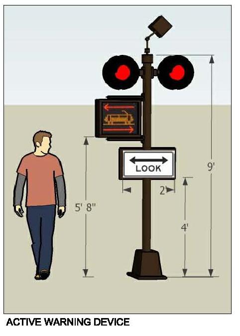 Figure 2-3 Active Train Warning Devices at Z-type Pedestrian Crossings Mid-block crossings between stations and between street intersections