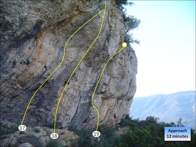 RockTopos 17.? 15m. Direct to the belay on route 18. Project 18.? 15m. Climb the pockets through the bulging wall. Once in the top bulge left and up to belay. 7c 19. The Last Bicep 7b+ 10m.