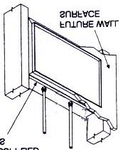 (Rigid mounting materials are not included with the panel). Refer to the building plans to determine location of the panel.