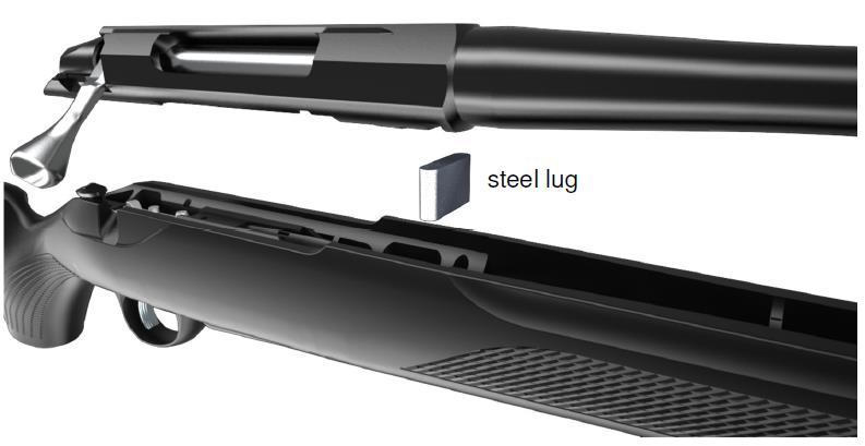 RECOIL LUG T3x will have a steel recoil lug as opposed to the aluminum recoil lug on the T3 models Steel