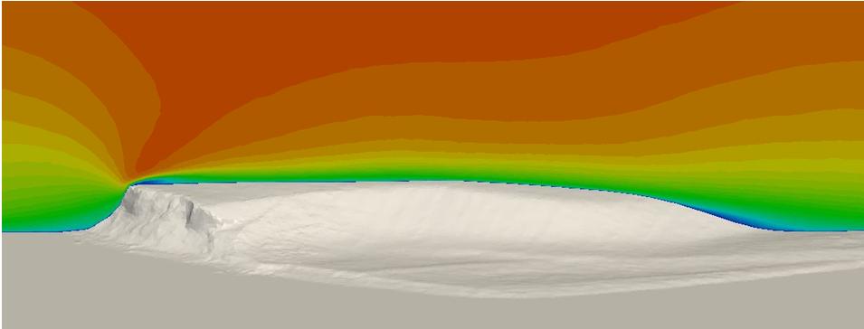 Automatic Windpark Simulator Steady, turbulent k-ε simulation customized from simplefoam standard ABL steady profiles k-epsilon turbulence