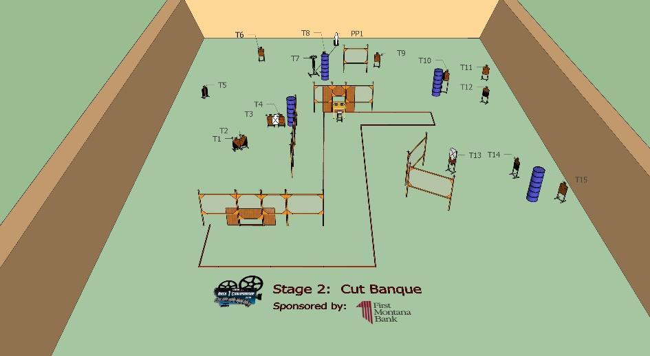 Stage 2 Cut Banque Stage Designer: Scoring Method: Targets: Scored Hits: Rounds/Points: Start/Stop: Jeff Turek Comstock 15 Metric, 1 Pepper Popper Best 2/paper, Steel down = 1A 31 rounds / 155 points