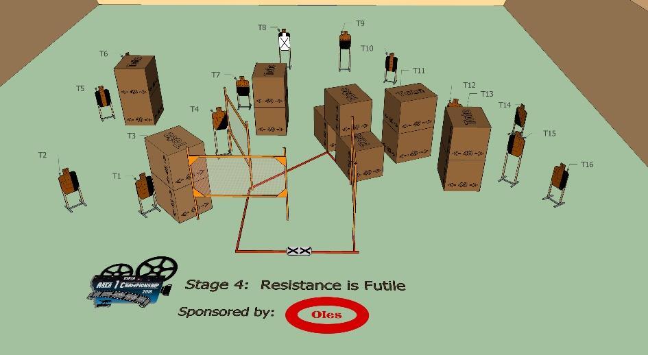 Stage 4 Resistance Is Futile Stage Designer: Scoring Method: Targets: Scored Hits: Rounds/Points: Start/Stop: Jodi Humann Comstock 16 Metric Best 2/paper 32 rounds / 160 points Audible / Last Shot