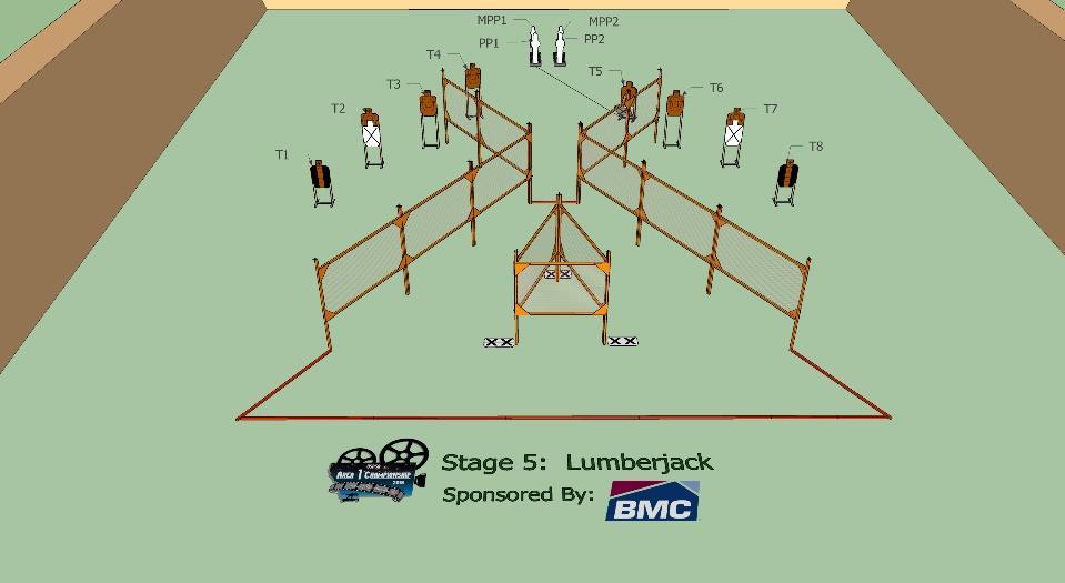 Stage 5 Lumberjack Stage Designer: Scoring Method: Targets: Scored Hits: Rounds/Points: Start/Stop: Warren Harper Comstock 8 Metric, 2 Pepper Poppers, 2 Mini Poppers Best 2/paper, steel down = 1A 20