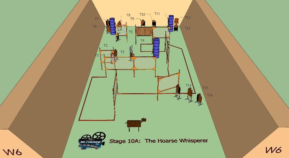 Stage 10A The Hoarse Whisperer Stage Designer: Scoring Method: Targets: Scored Hits: Rounds/Points: Start/Stop: Jeff Turek Comstock 16 Metric Best 2/paper 32 rounds / 160 points Audible / Last Shot