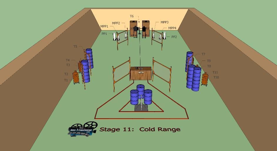 Stage 11 Cold Range Stage Designer: Scoring Method: Targets: Scored Hits: Rounds/Points: Start/Stop: Floyd Shoemaker Comstock 11 Metric, 2 Pepper Poppers, 4 Mini Poppers Best 2/paper, steel down = 1A