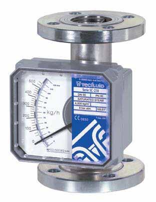 Variable Area Flow Meter Series Instructions Manual SC-250 The following users manuals