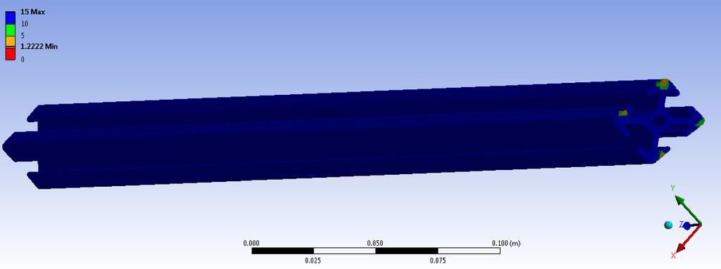 Figure 10: Strut passing static structural test Specimen Max Tension Force (N) Max Bending Force (N) Max Bending w/ Mesh Refinement (N) Al 45 R4 18 in 1.77x1.77 25000 420 N/A AL EX 1 18 in. 1.5 x1.