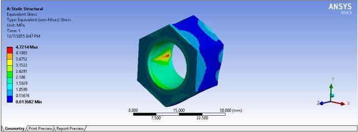 Analysis of various components was done using ansys workbench and design was finalised and checked for safety. Following figures show some of the data of analysis for various parts. Fig 11.