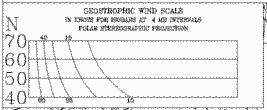 Predicting wind speed Geostrophic scales at 2 and 4mb intervals Scale A = Beaufort force Scale B = Warm front speed Scale C = Cold front and Occlusion speed 984 Similarly if you measure the isobars