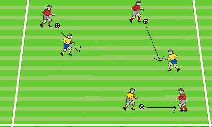 Encourage players to pass the ball with the inside of their feet. Non kicking foot next to ball aiming at target. Relax weight of pass and control. Face where you want the ball to go.